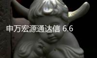 申万宏源通达信 6.61 旗舰版